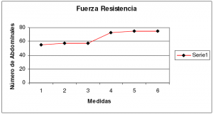 art3ciclismo