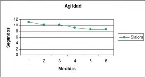 art5ciclismo