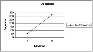 art6ciclismo