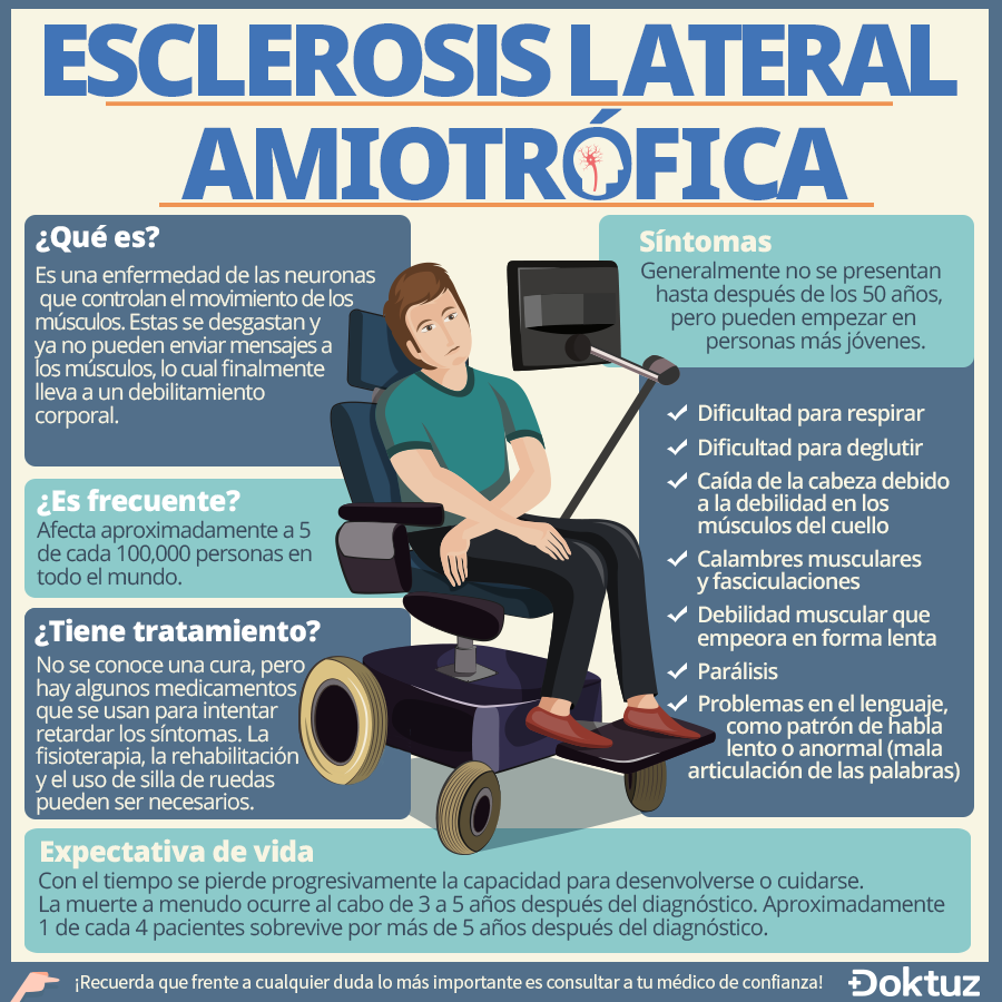 esclerosis-lateral-amiotrófica