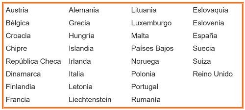 tablaregulacion - Cómo saber si tu profesión está regulada en la Unión Europea