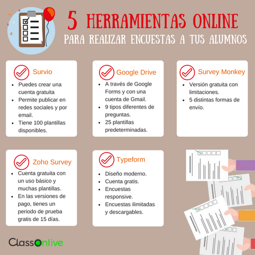 HERRAMIENTAS PARA HACER ENCUESTAS - Escucha a tus alumn@s