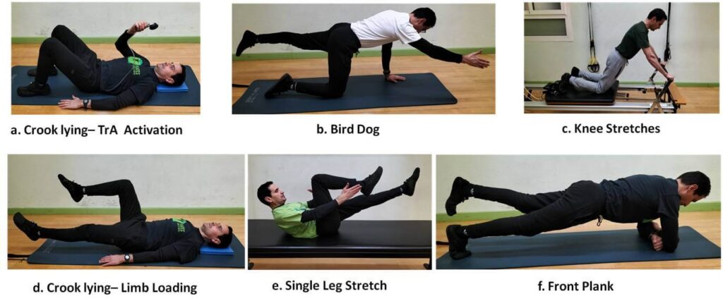 Julio Aragon Ombligo dentro fig1 1024x427 - ¿Deberíamos seguir metiendo el ombligo durante las clases de Pilates?